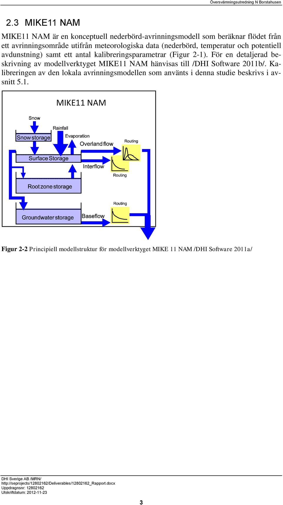 För en detaljerad beskrivning av modellverktyget MIKE11 NAM hänvisas till /DHI Software 2011b/.
