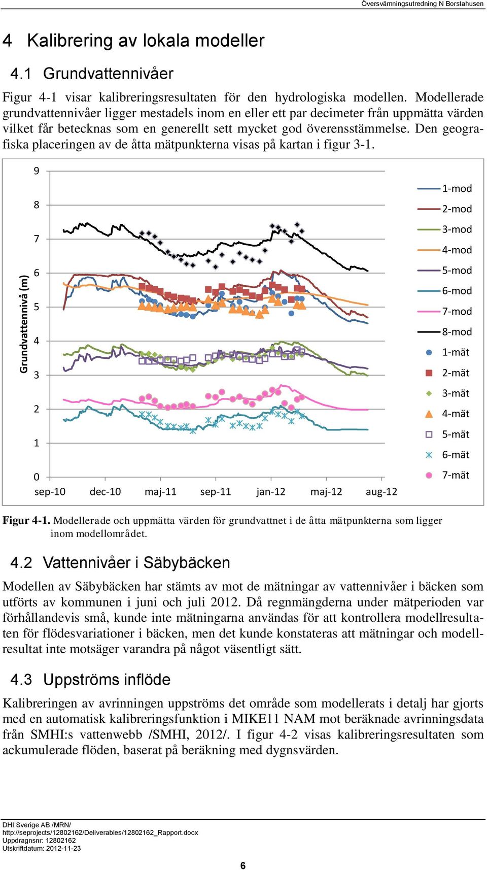 Den geografiska placeringen av de åtta mätpunkterna visas på kartan i figur 3-1.