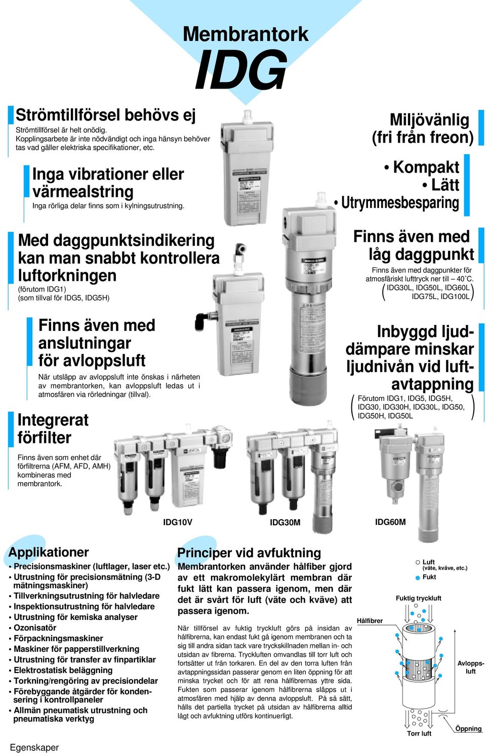 Med daggpunktsindikering kan man snabbt kontrollera luftorkningen (förutom IDG1) (som tillval för IDG5, IDG5H) Finns även med anslutningar för avloppsluft När utsläpp av avloppsluft inte önskas i