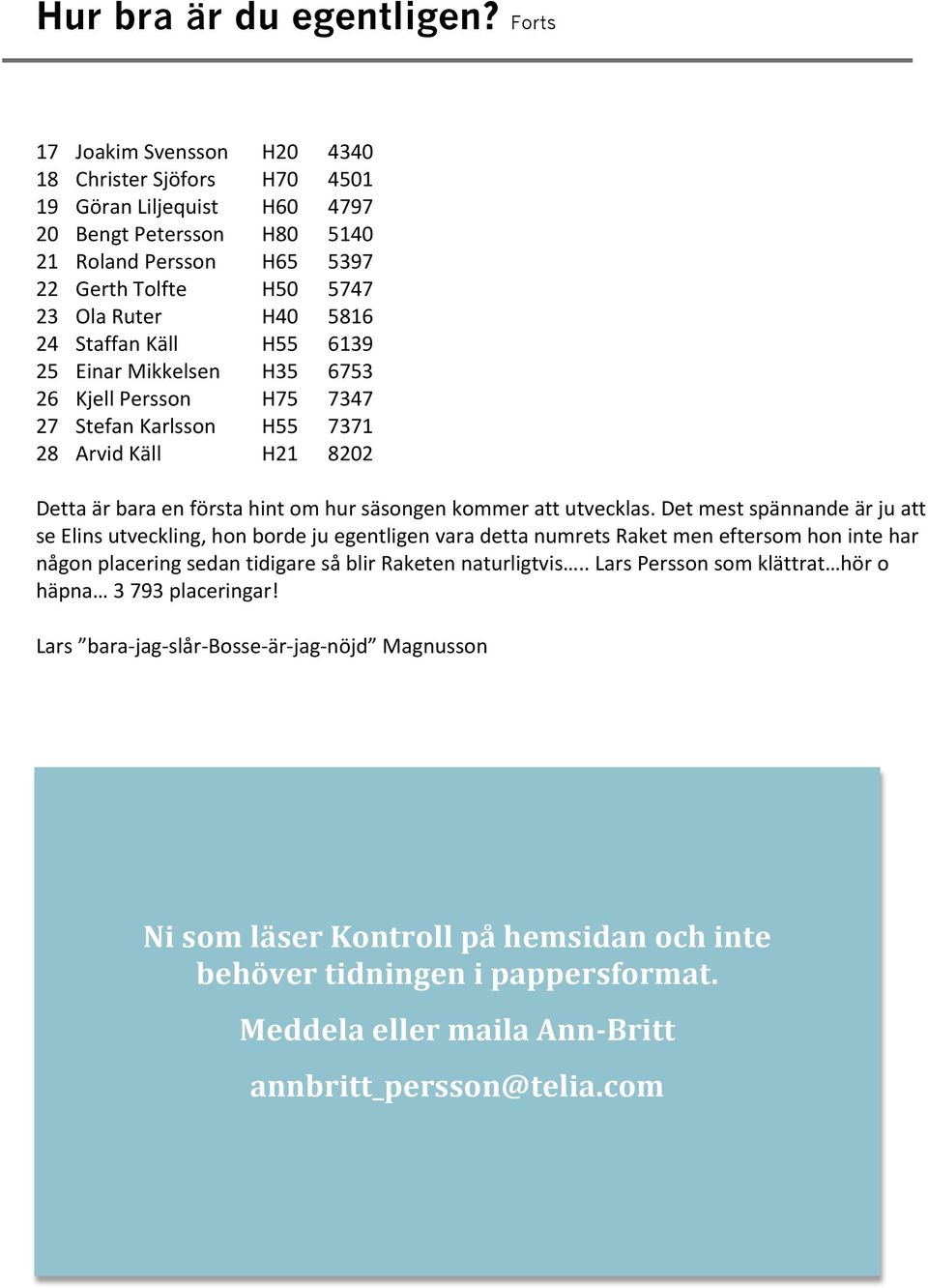 StaffanKäll H55 6139 25 EinarMikkelsen H35 6753 26 KjellPersson H75 7347 27 StefanKarlsson H55 7371 28 ArvidKäll H21 8202 Dettaärbaraenförstahintomhursäsongenkommerattutvecklas.