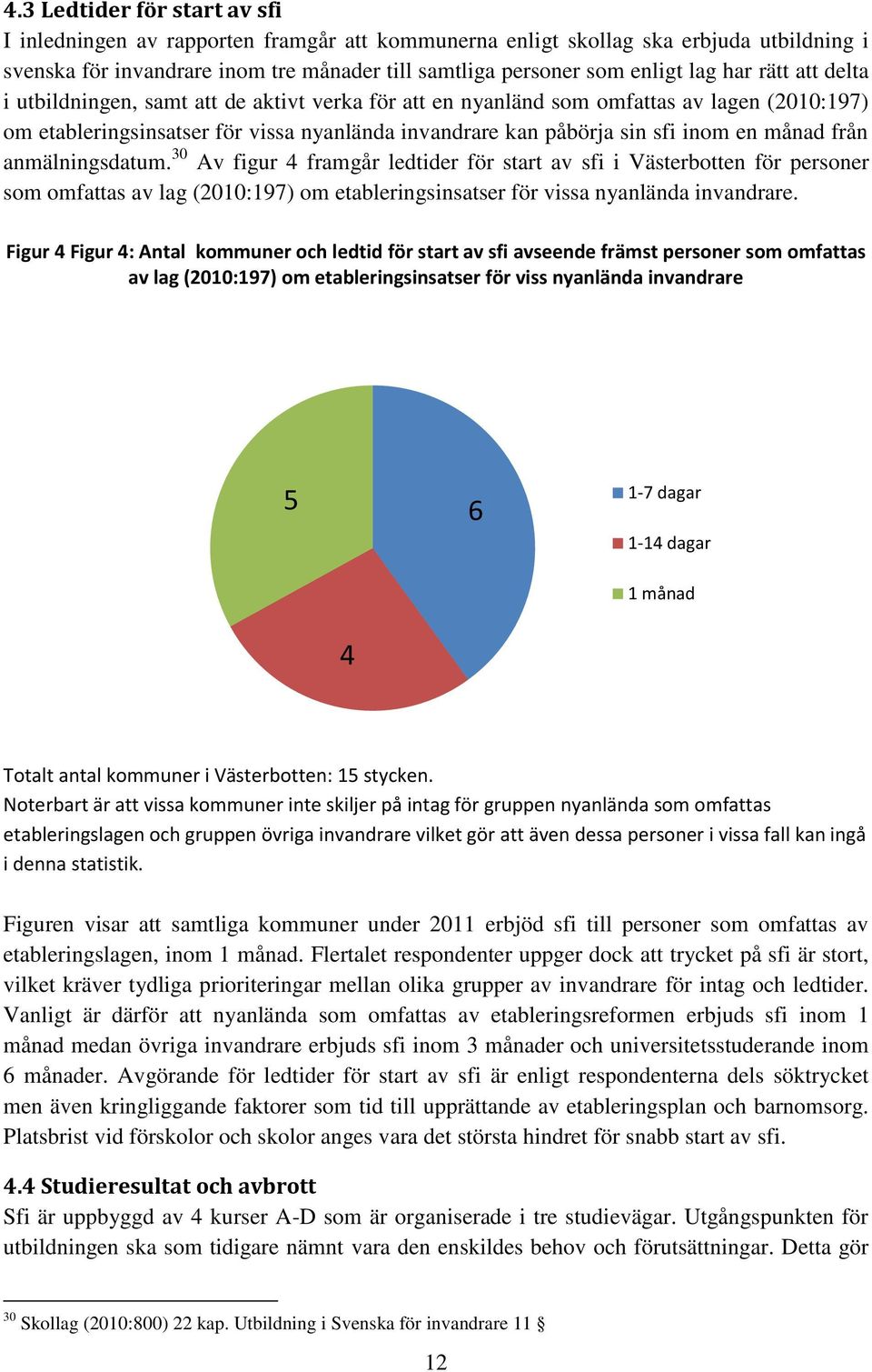 månad från anmälningsdatum. 30 Av figur 4 framgår ledtider för start av sfi i Västerbotten för personer som omfattas av lag (2010:197) om etableringsinsatser för vissa nyanlända invandrare.