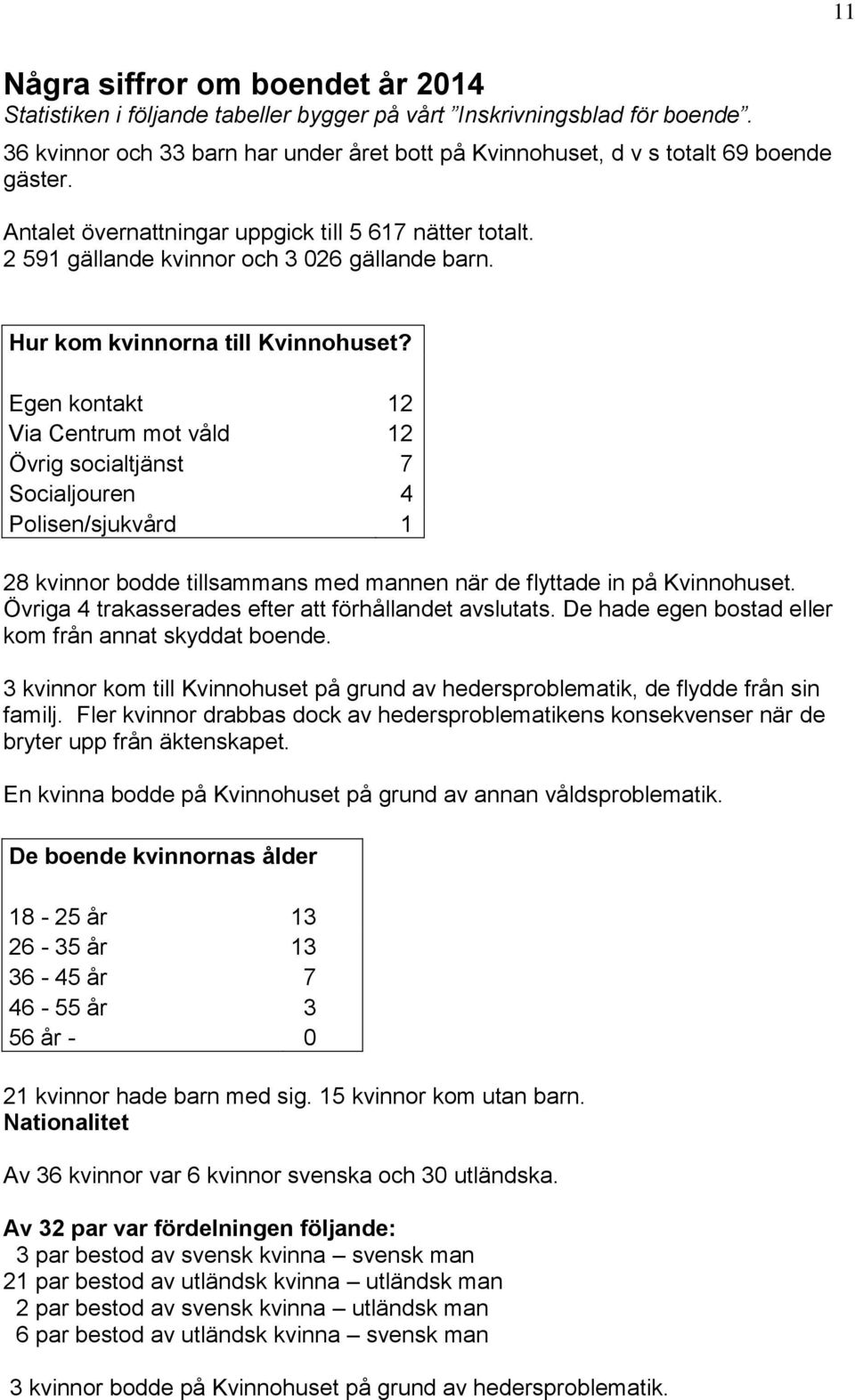 Hur kom kvinnorna till Kvinnohuset?