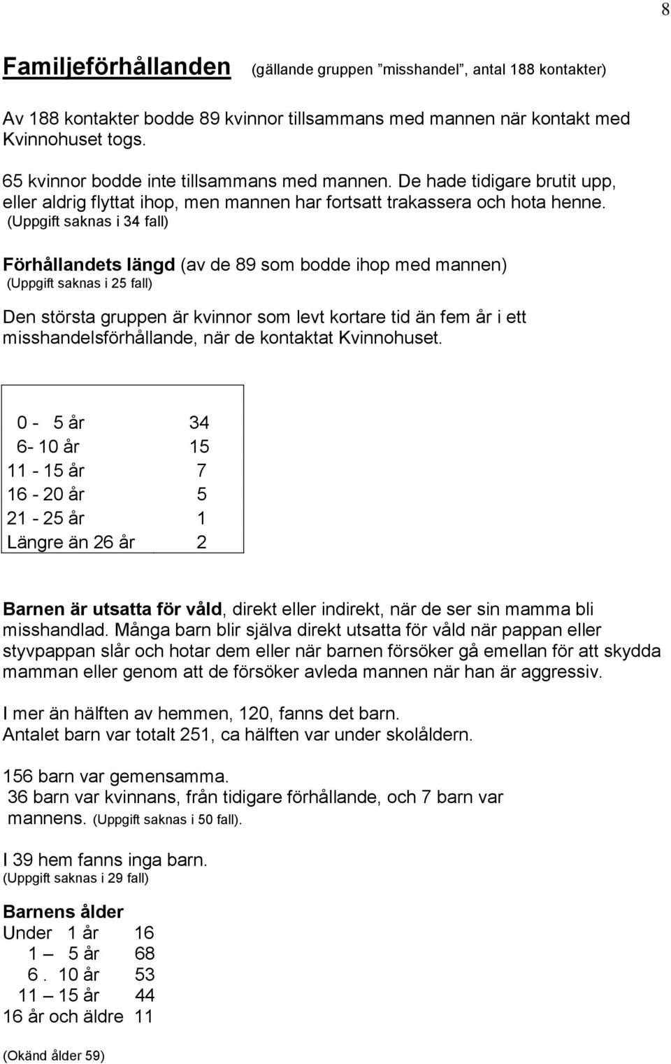 (Uppgift saknas i 34 fall) Förhållandets längd (av de 89 som bodde ihop med mannen) (Uppgift saknas i 25 fall) Den största gruppen är kvinnor som levt kortare tid än fem år i ett