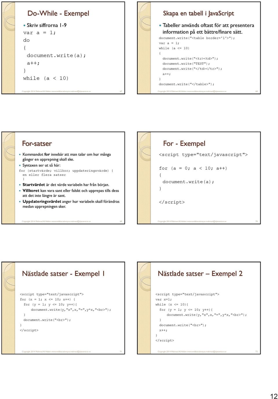 write("<table border='1'>"); var a = 1; while (a <= 10) document.write("<tr><td>"); document.write("test"); document.write("</td></tr>"); a++; document.