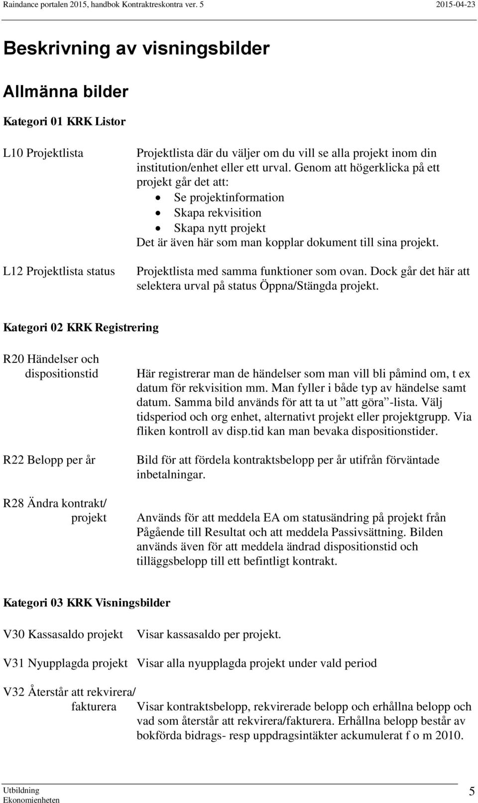 Projektlista med samma funktioner som ovan. Dock går det här att selektera urval på status Öppna/Stängda projekt.