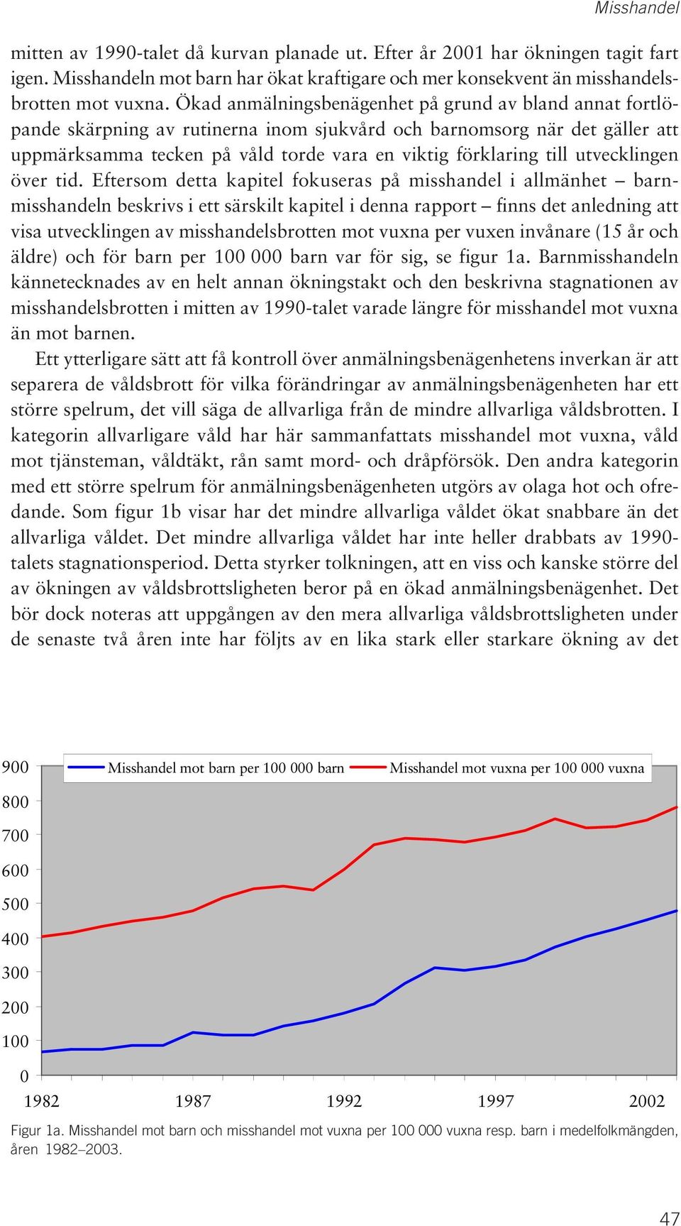 utvecklingen över tid.