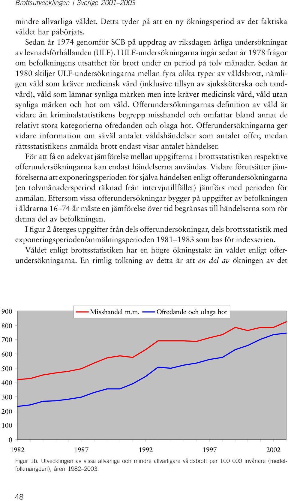 I ULF-undersökningarna ingår sedan år 1978 frågor om befolkningens utsatthet för brott under en period på tolv månader.