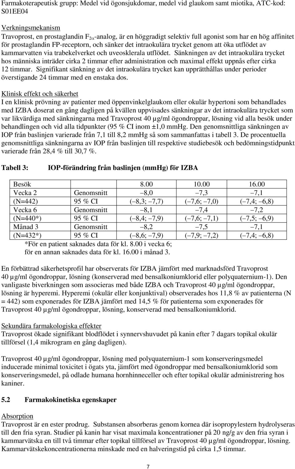 Sänkningen av det intraokulära trycket hos människa inträder cirka 2 timmar efter administration och maximal effekt uppnås efter cirka 12 timmar.