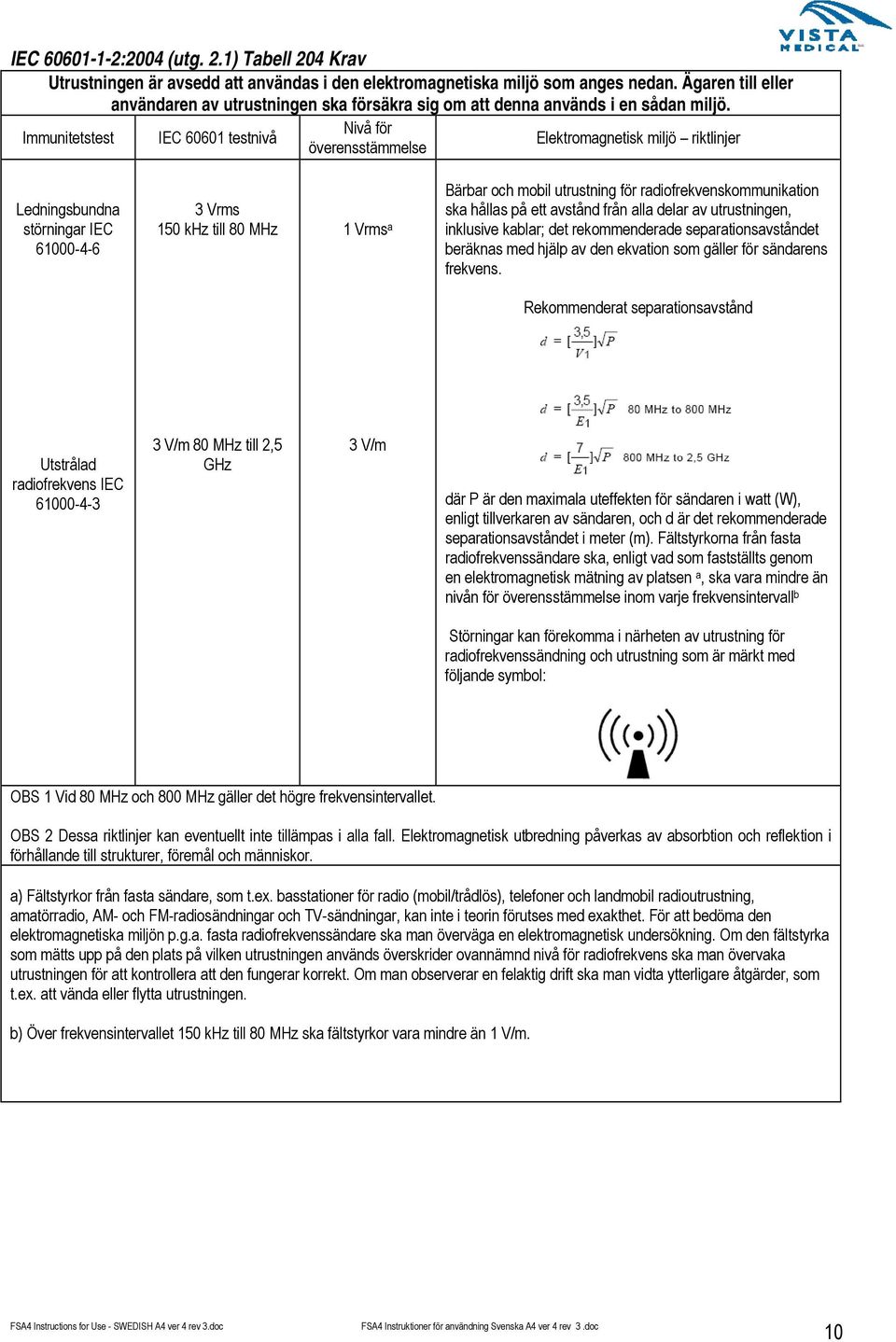 Nivå för Immunitetstest IEC 60601 testnivå Elektromagnetisk miljö riktlinjer överensstämmelse Ledningsbundna störningar IEC 61000-4-6 3 Vrms 150 khz till 80 MHz 1 Vrms a Bärbar och mobil utrustning