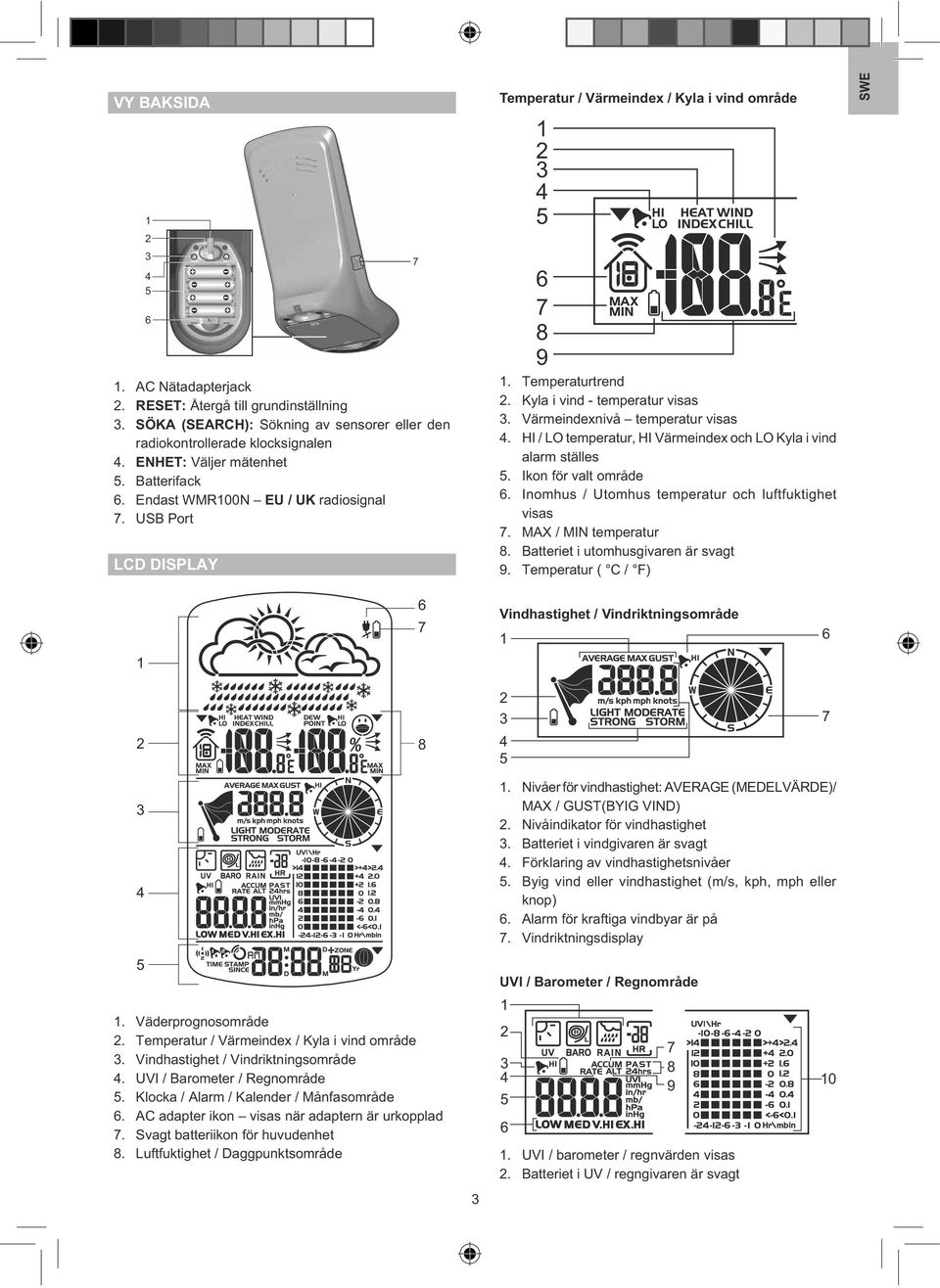 HI / LO temperatur, HI Värmeindex och LO Kyla i vind alarm ställes 5. Ikon för valt område 6. Inomhus / Utomhus temperatur och luftfuktighet visas 7. MAX / MIN temperatur 8.