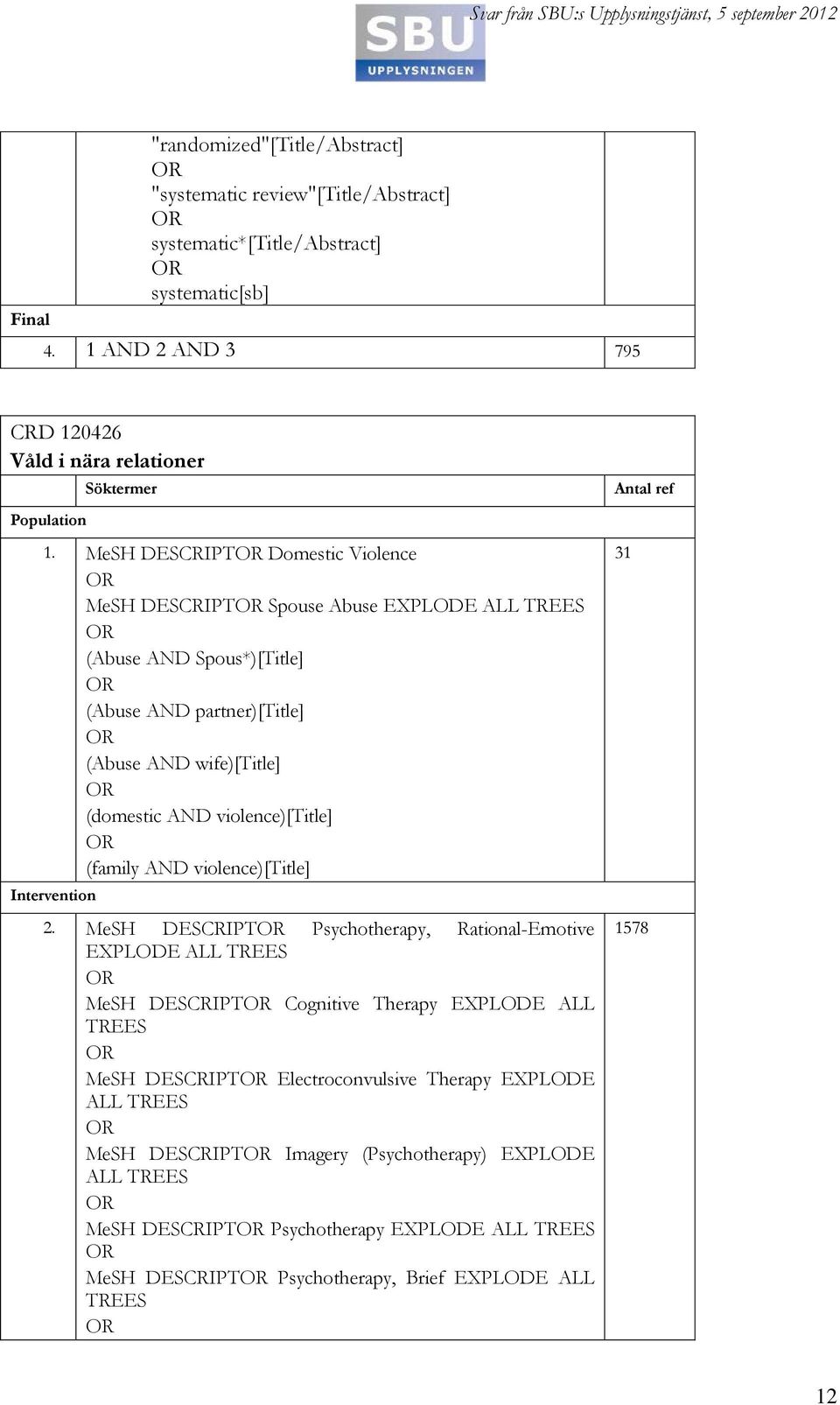 MeSH DESCRIPT Domestic Violence MeSH DESCRIPT Spouse Abuse EXPLODE ALL TREES (Abuse AND Spous*)[Title] (Abuse AND partner)[title] (Abuse AND wife)[title] (domestic AND violence)[title]