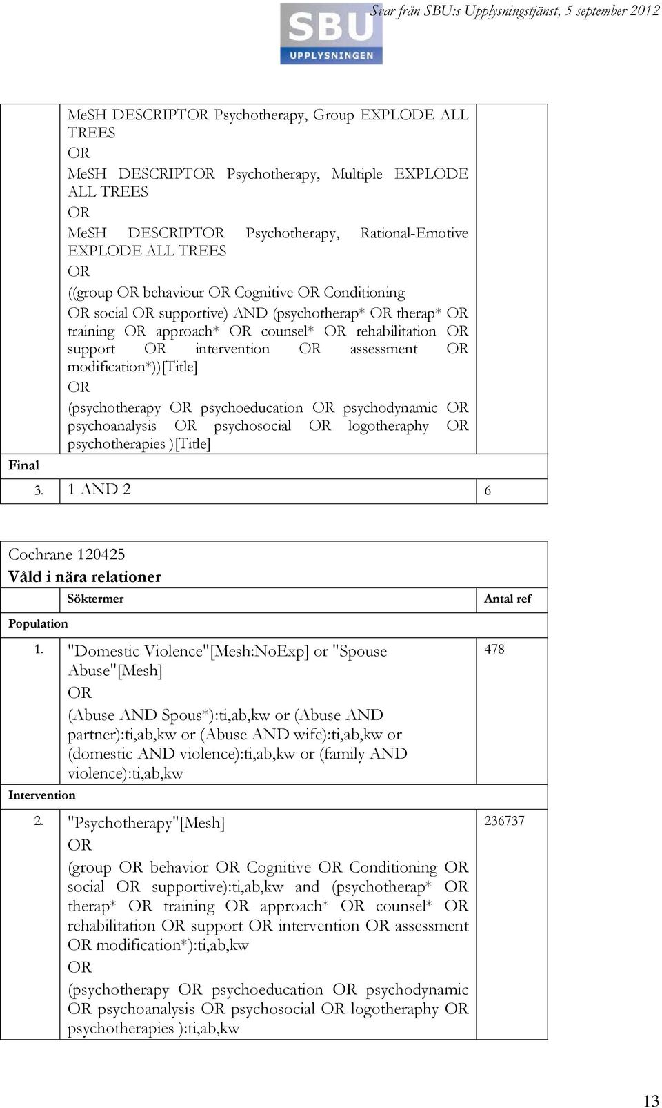 psychodynamic psychoanalysis psychosocial logotheraphy psychotherapies )[Title] 3. 1 AND 2 6 Cochrane 120425 Våld i nära relationer Söktermer Antal ref Population 1.