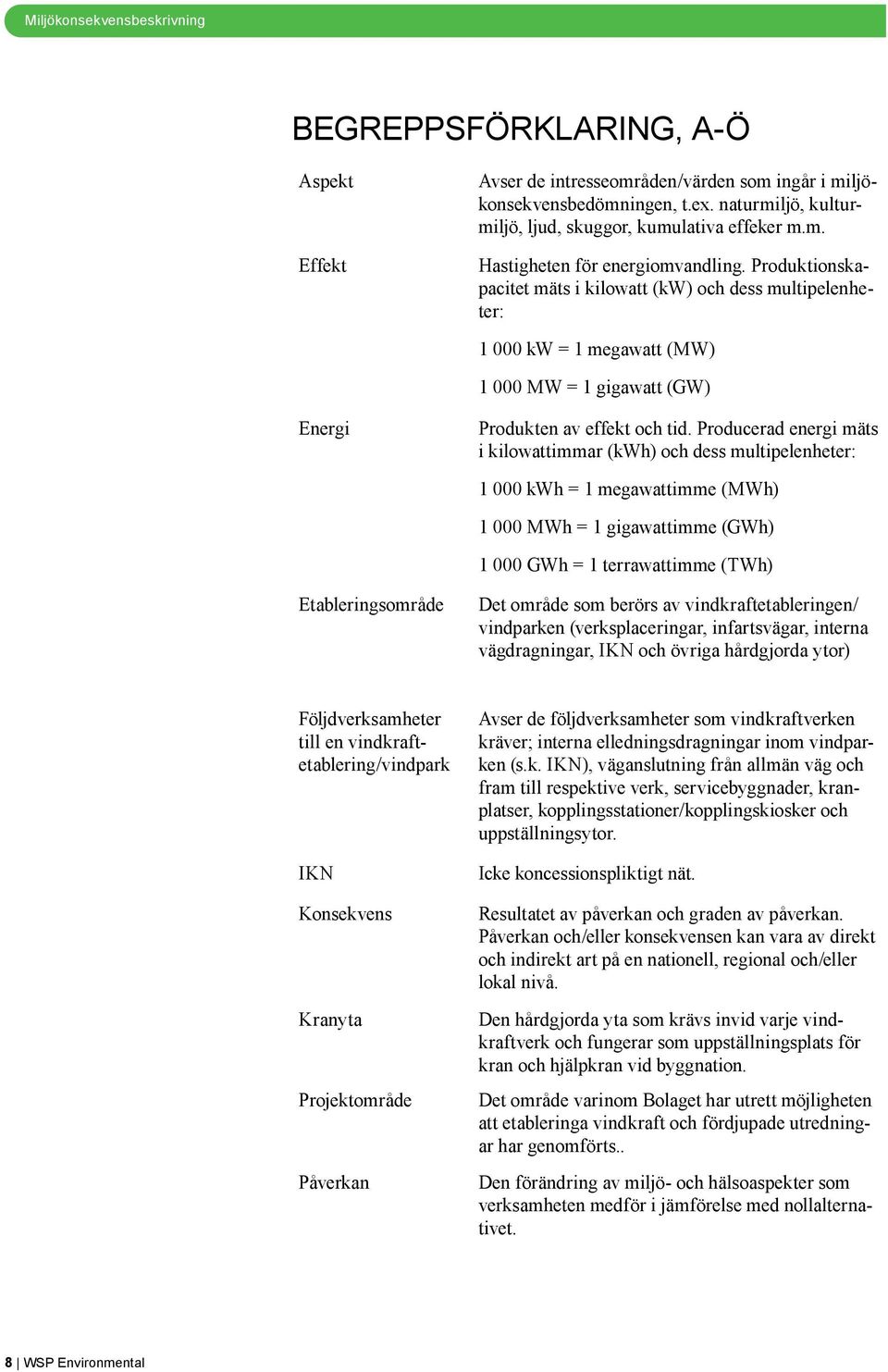 Produktionskapacitet mäts i kilowatt (kw) och dess multipelenheter: 1 000 kw = 1 megawatt (MW) 1 000 MW = 1 gigawatt (GW) Energi Produkten av effekt och tid.