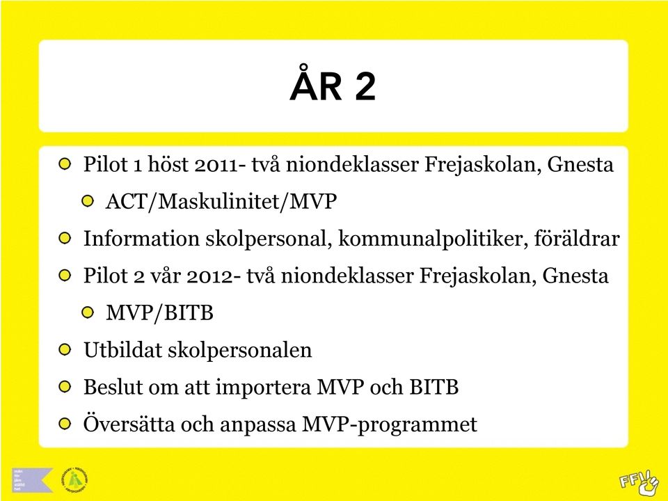 föräldrar Pilot 2 vår 2012- två niondeklasser Frejaskolan, Gnesta MVP/BITB