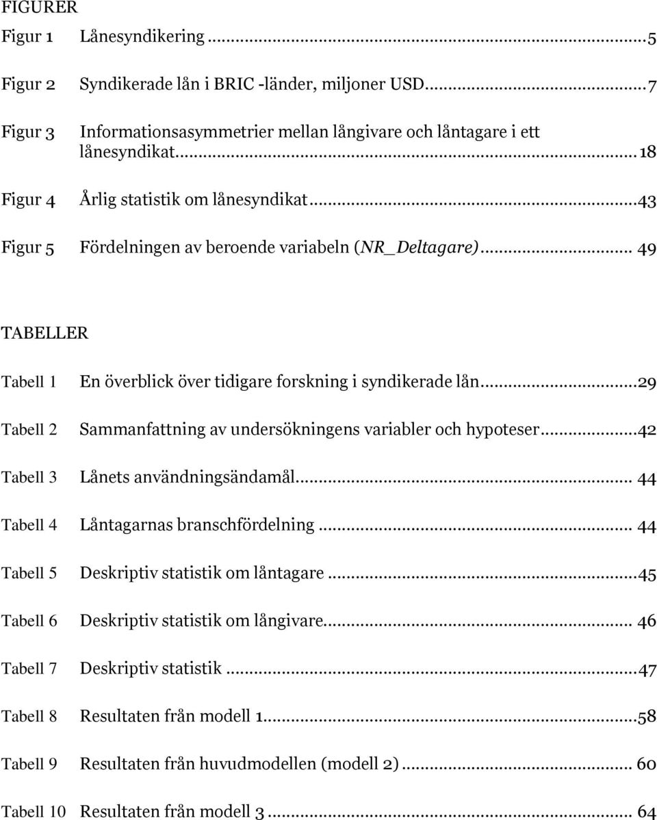 ..29 Tabell 2 Sammanfattning av undersökningens variabler och hypoteser...42 Tabell 3 Lånets användningsändamål... 44 Tabell 4 Låntagarnas branschfördelning.