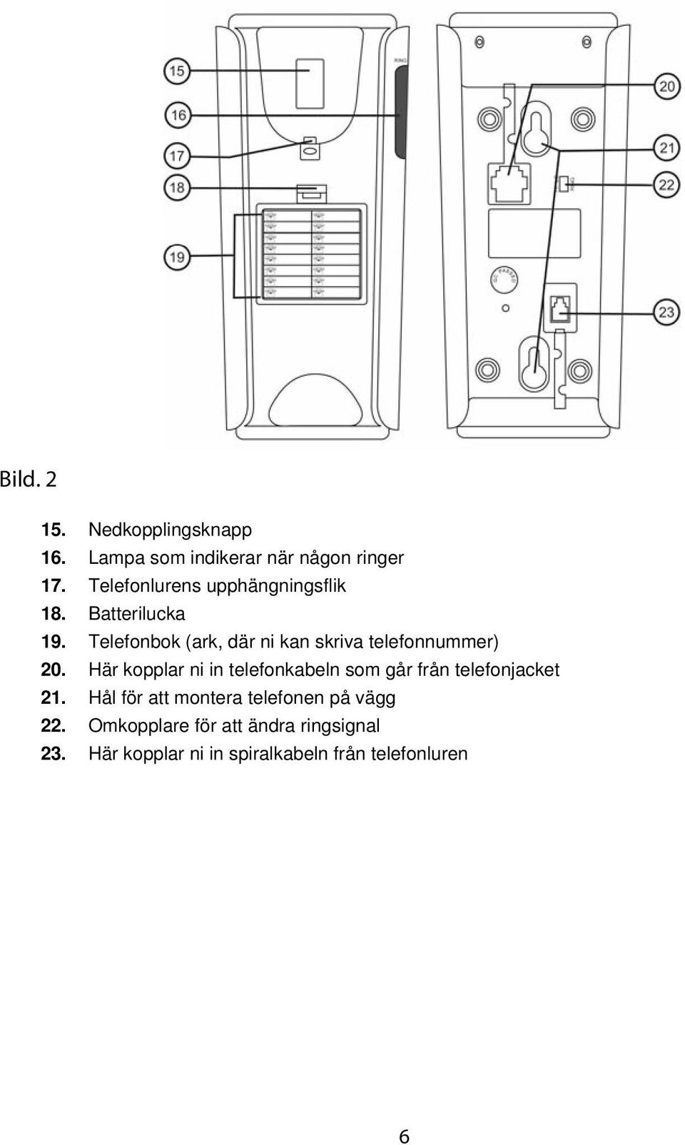 Telefonbok (ark, där ni kan skriva telefonnummer) 20.