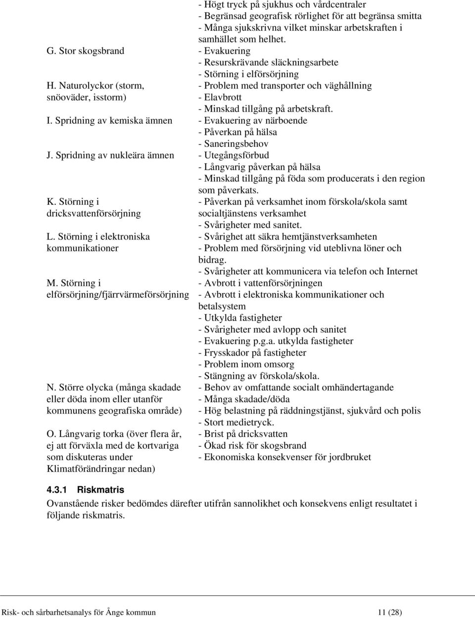 Naturolyckor (storm, snöoväder, isstorm) - Problem med transporter och väghållning - Elavbrott - Minskad tillgång på arbetskraft. I.