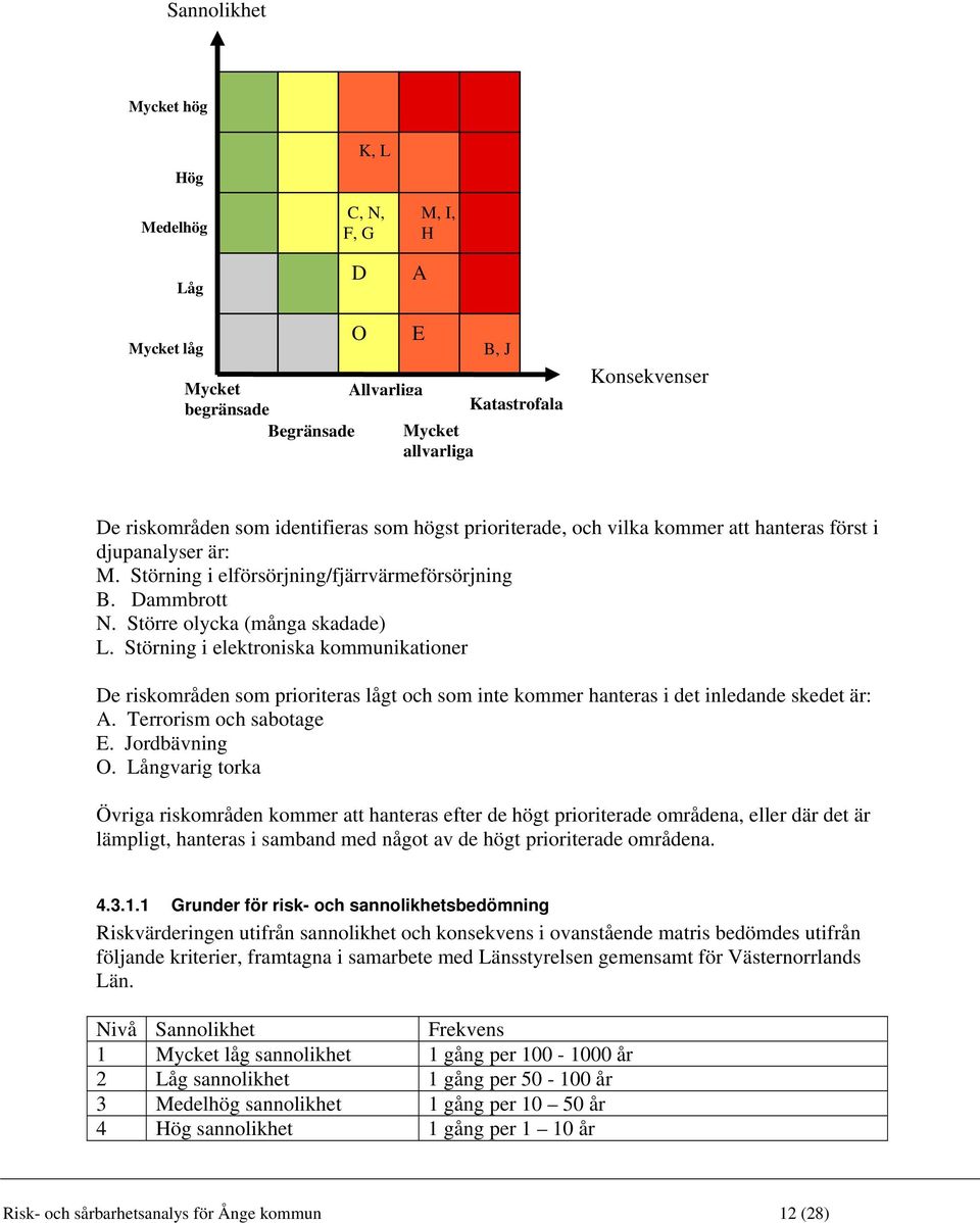 Störning i elektroniska kommunikationer De riskområden som prioriteras lågt och som inte kommer hanteras i det inledande skedet är: A. Terrorism och sabotage E. Jordbävning O.