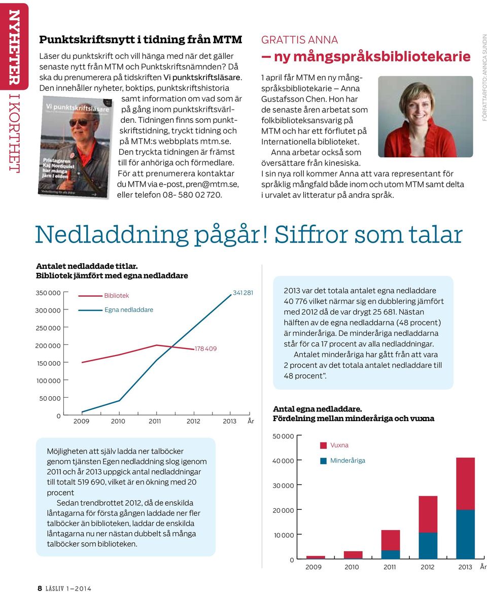 Tidningen finns som punktskriftstidning, tryckt tidning och på MTM:s webbplats mtm.se. Den tryckta tidningen är främst till för anhöriga och förmedlare.