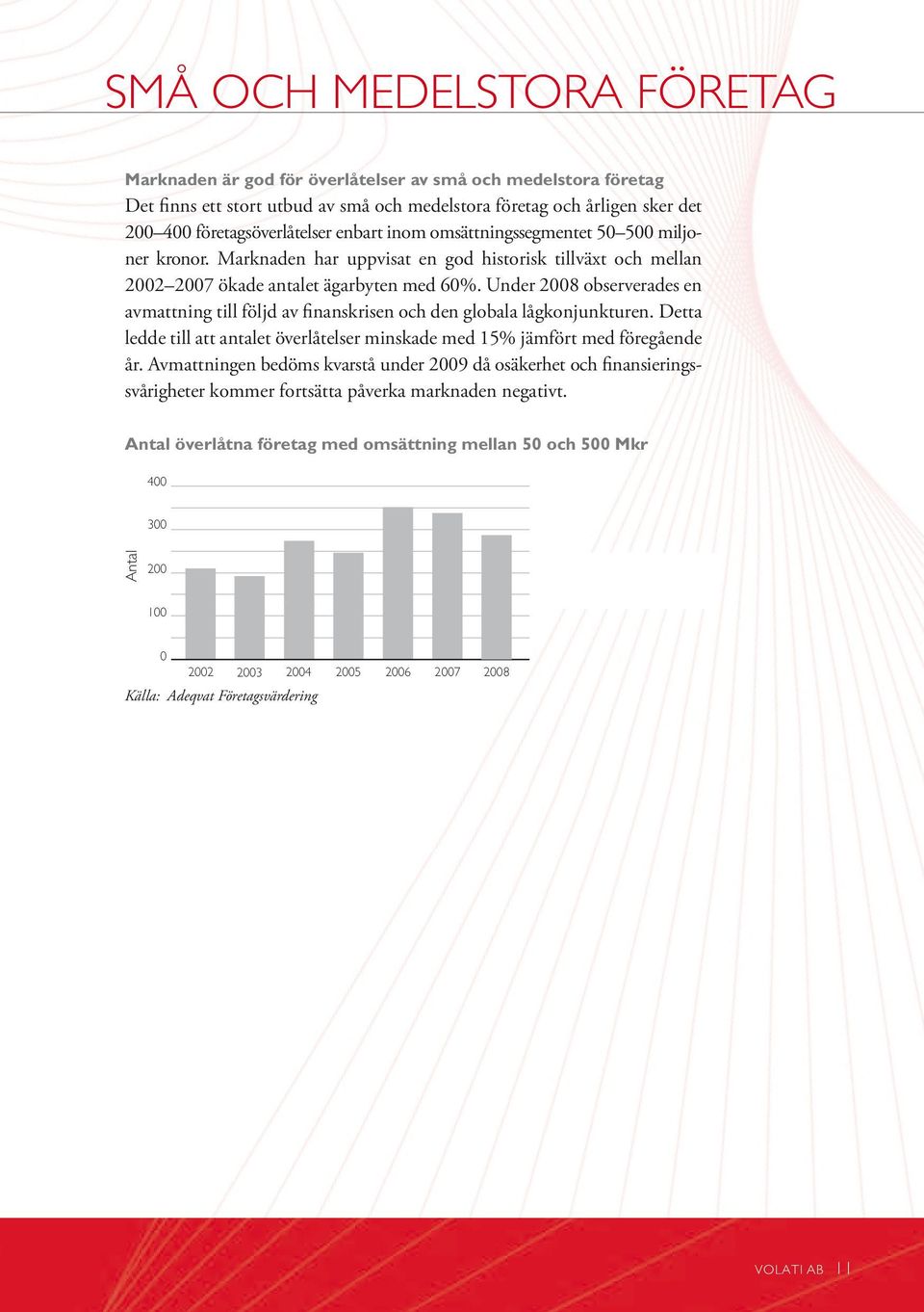 Under 2008 observerades en avmattning till följd av finanskrisen och den globala lågkonjunkturen. Detta ledde till att antalet överlåtelser minskade med 15% jämfört med föregående år.