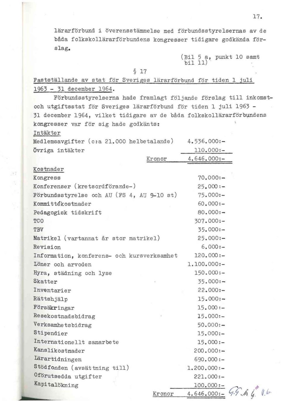 Förbundsstyrelserna hade framlagt följande förslag till ink oms t och utgiftsstat för Sveriges lärarförbund för tiden l juli 1963-31 december 1964, vilket tidi gare av de båda folkskollärarförbundens