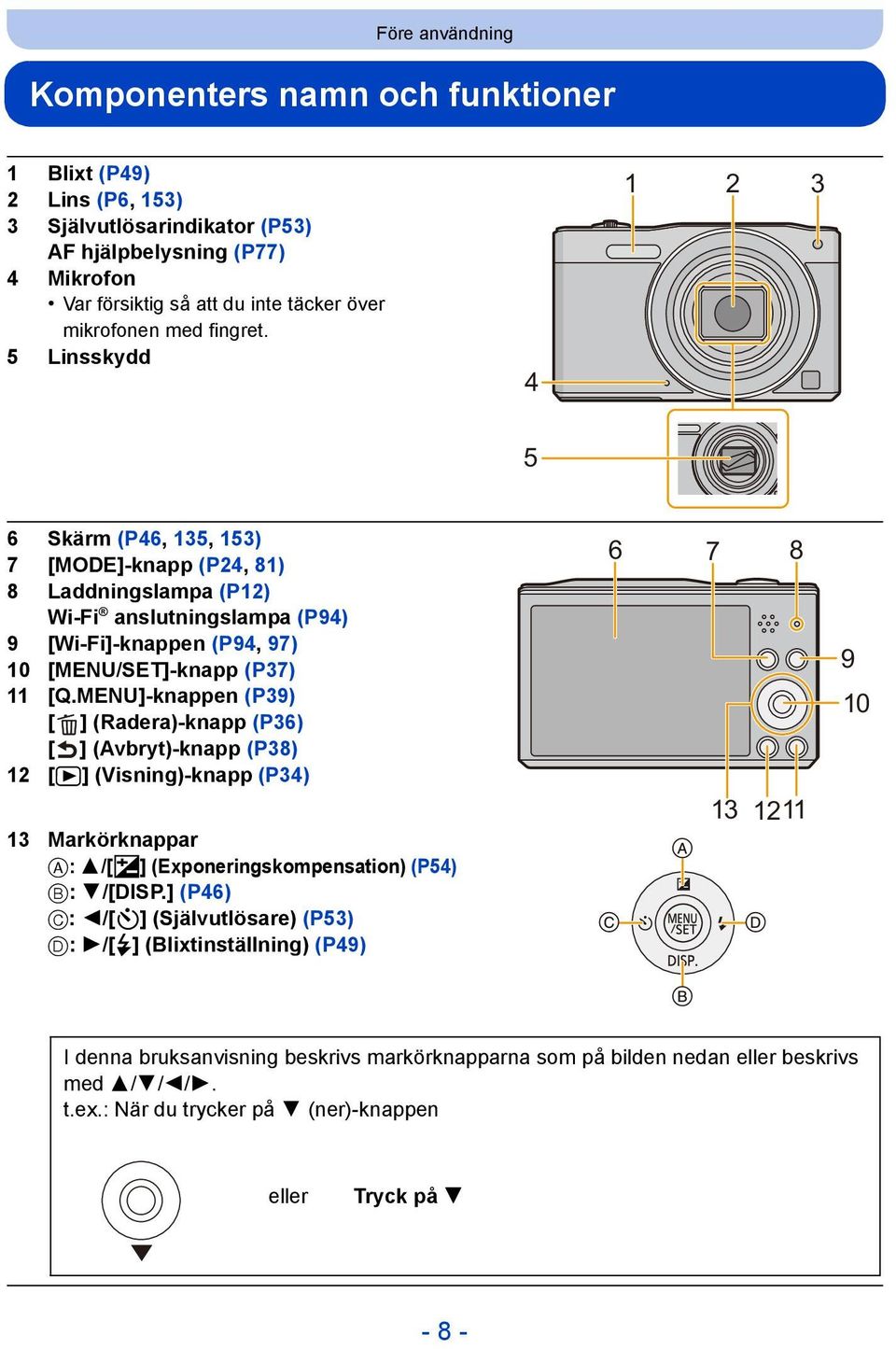 MENU]-knappen (P39) [ ] (Radera)-knapp (P36) [ ] (Avbryt)-knapp (P38) 12 [(] (Visning)-knapp (P34) 13 Markörknappar A: 3/[È] (Exponeringskompensation) (P54) B: 4/[DISP.