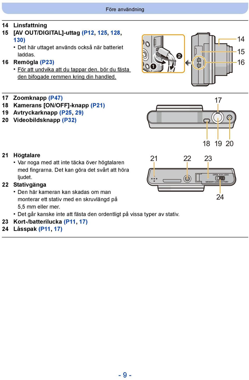 14 15 16 17 Zoomknapp (P47) 18 Kamerans [ON/OFF]-knapp (P21) 19 Avtryckarknapp (P25, 29) 20 Videobildsknapp (P32) 17 21 Högtalare Var noga med att inte täcka över högtalaren med