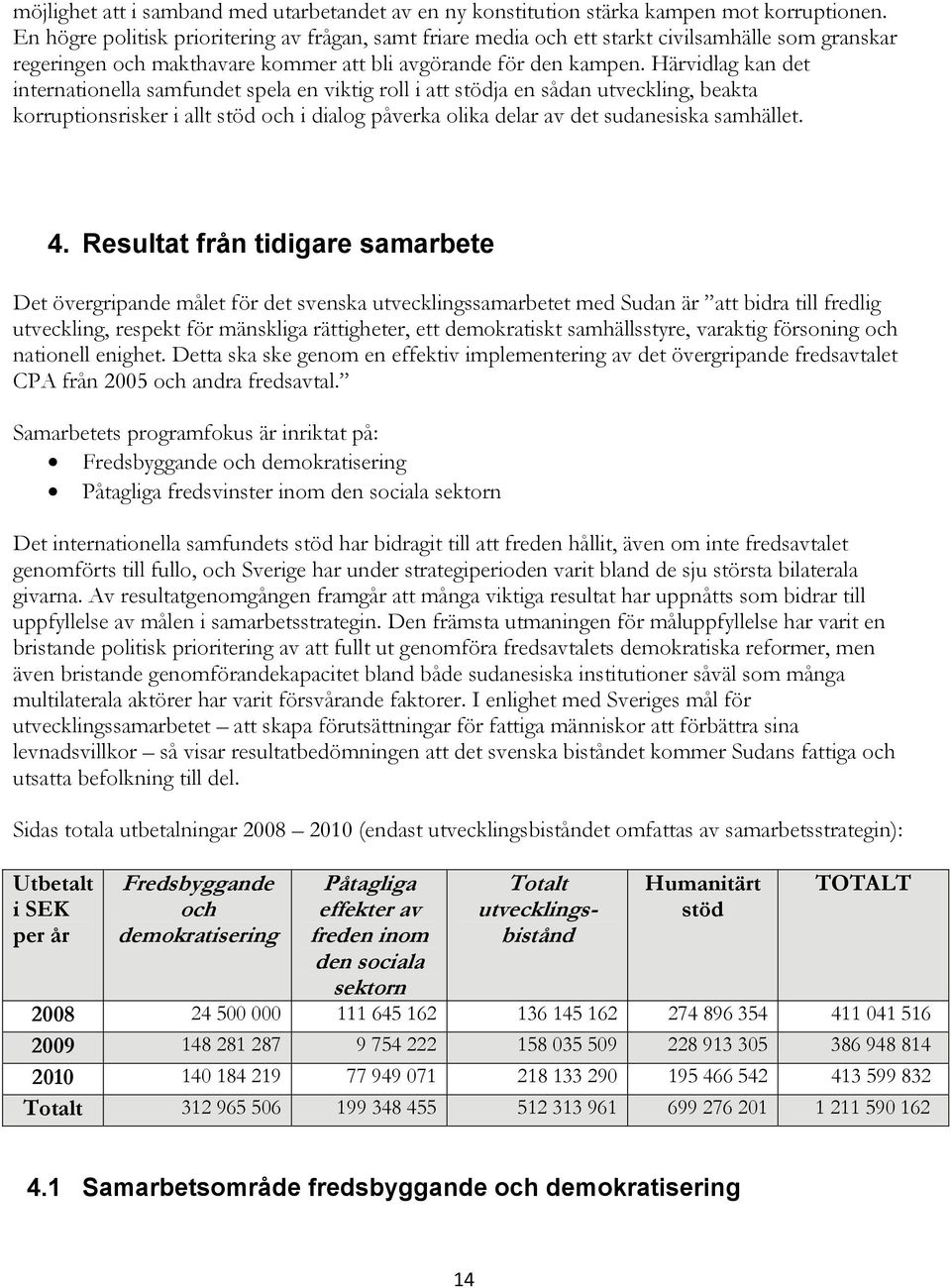 Härvidlag kan det internationella samfundet spela en viktig roll i att stödja en sådan utveckling, beakta korruptionsrisker i allt stöd och i dialog påverka olika delar av det sudanesiska samhället.