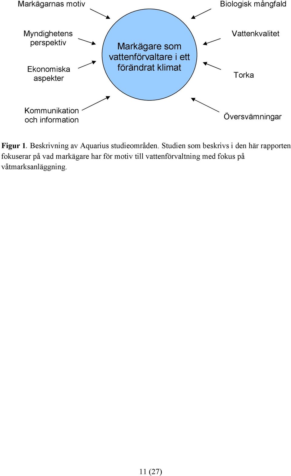 Översvämningar Figur 1. Beskrivning av Aquarius studieområden.