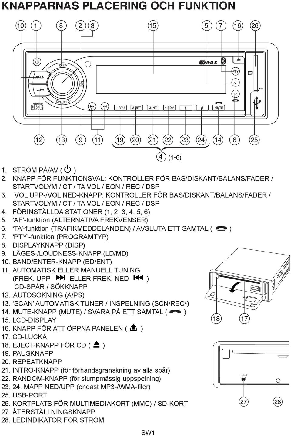 KNAPP FÖR FUNKTIONSVAL: KONTROLLER FÖR BAS/DISKANT/BALANS/FADER / 1 PAU 2 RPT 3 INT 4 RDM 5 6 MUTE STARTVOLYM / CT / TA VOL / EON / REC / DSP 3.