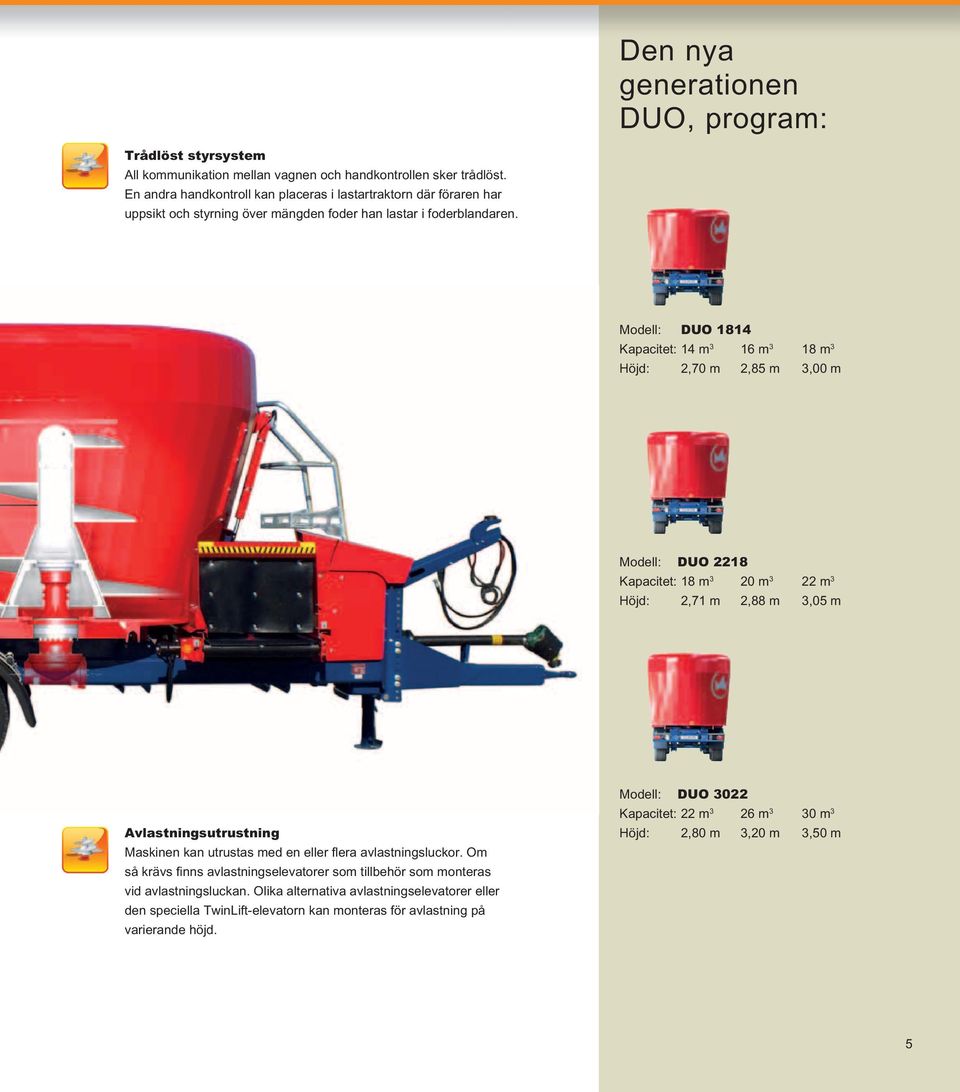 Modell: DUO 1814 Kapacitet: 14 m 3 16 m 3 18 m 3 Höjd: 2,70 m 2,85 m 3,00 m Modell: DUO 2218 Kapacitet: 18 m 3 20 m 3 22 m 3 Höjd: 2,71 m 2,88 m 3,05 m Avlastningsutrustning Maskinen kan utrustas