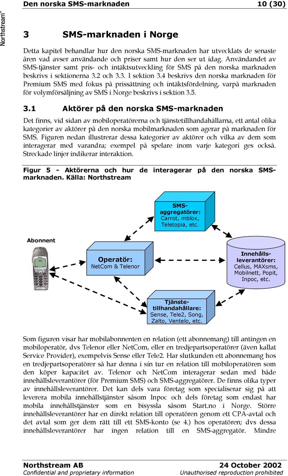 4 beskrivs den norska marknaden för Premium SMS med fokus på prissättning och intäktsfördelning, varpå marknaden för volymförsäljning av SMS i Norge beskrivs i sektion 3.