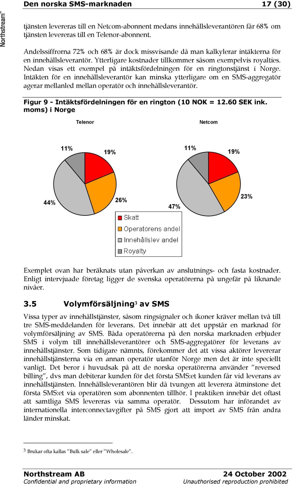 Nedan visas ett exempel på intäktsfördelningen för en ringtonstjänst i Norge.