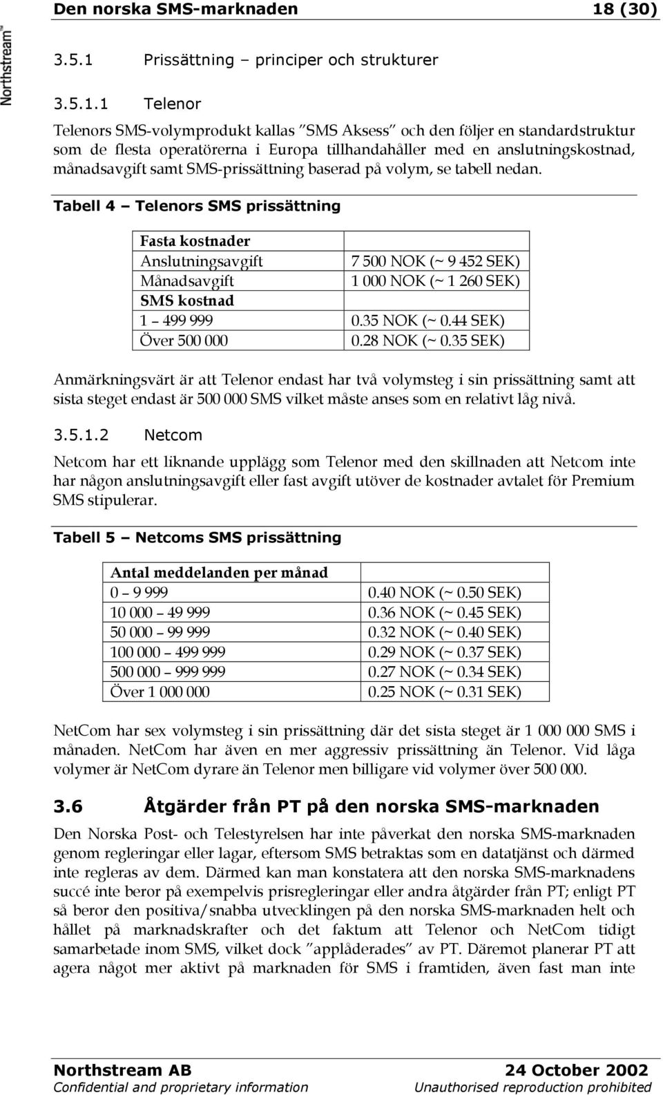 Prissättning principer och strukturer 3.5.1.