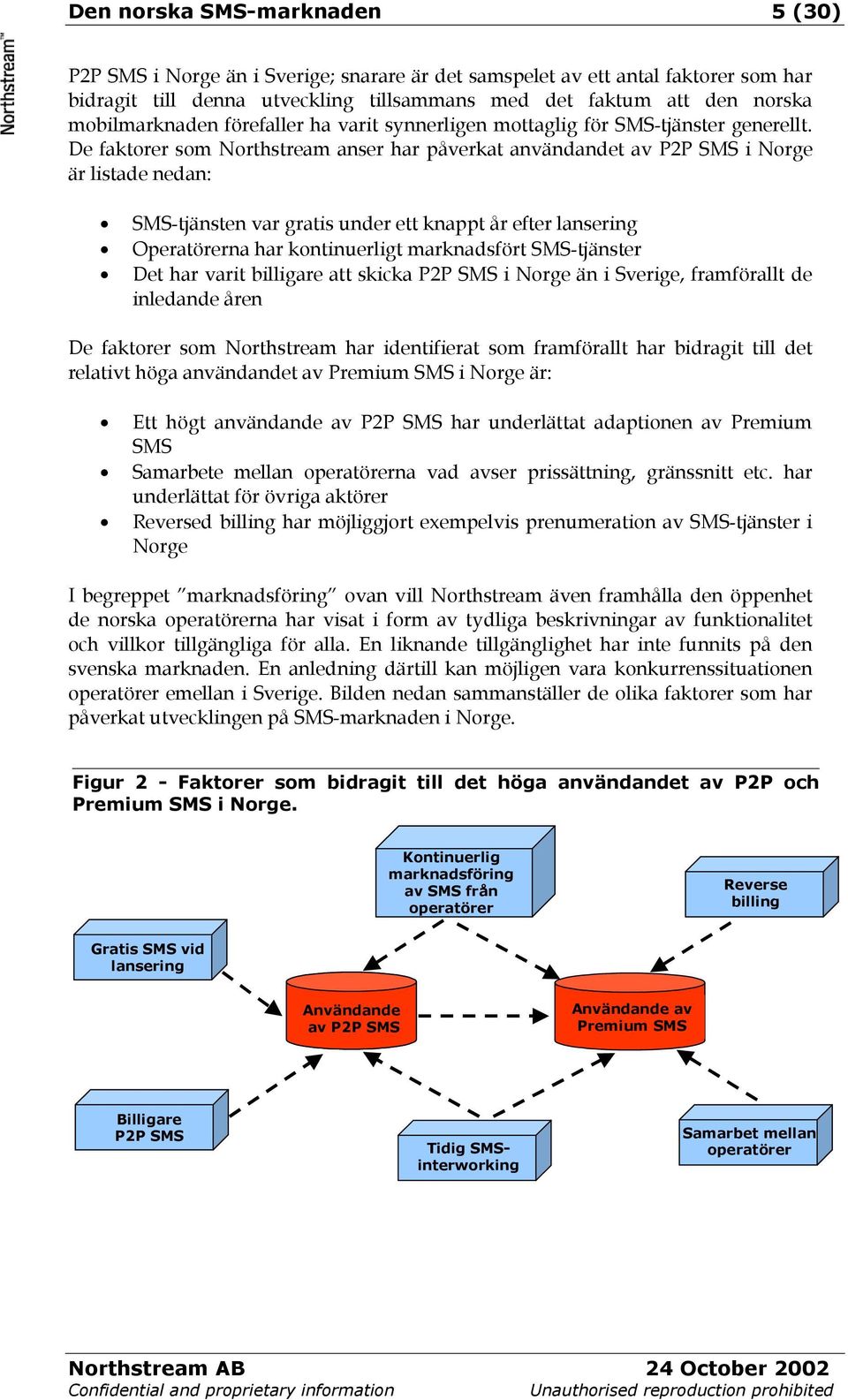 De faktorer som Northstream anser har påverkat användandet av P2P SMS i Norge är listade nedan: SMS-tjänsten var gratis under ett knappt år efter lansering Operatörerna har kontinuerligt marknadsfört