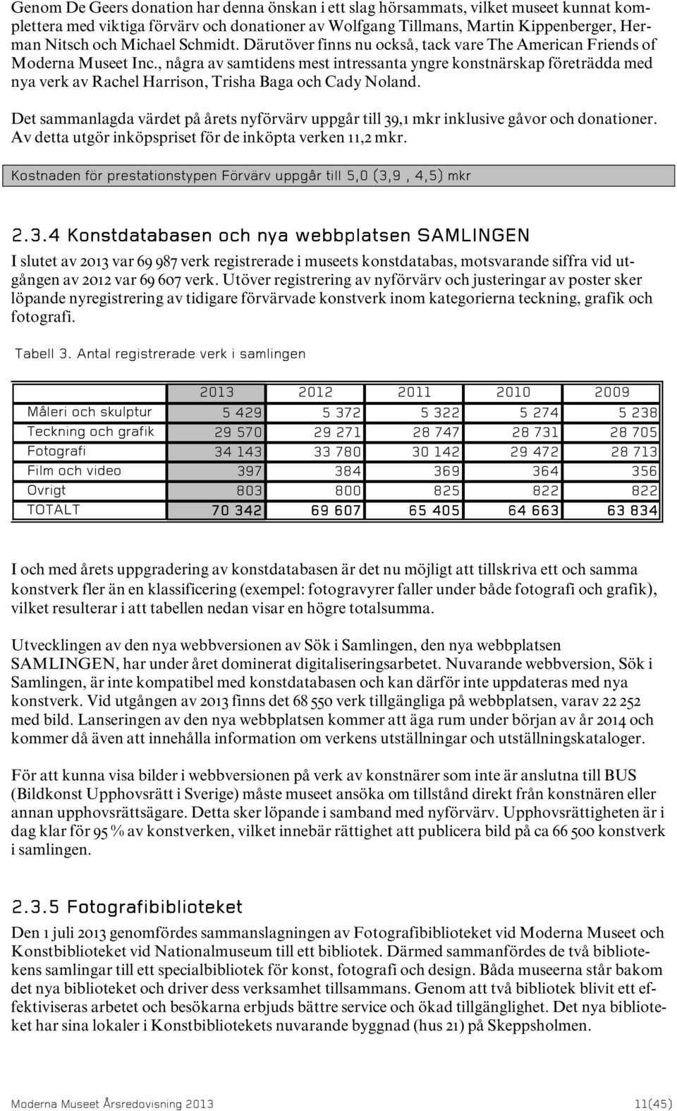 , några av samtidens mest intressanta yngre konstnärskap företrädda med nya verk av Rachel Harrison, Trisha Baga och Cady Noland.