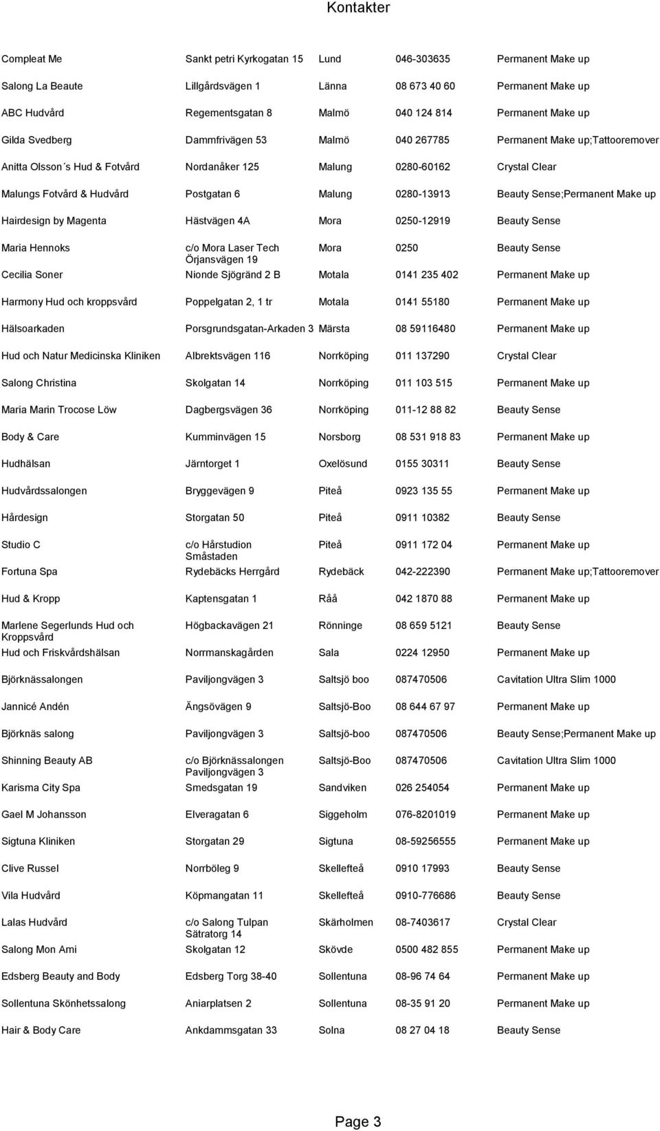 Postgatan 6 Malung 0280-13913 Beauty Sense;Permanent Make up Hairdesign by Magenta Hästvägen 4A Mora 0250-12919 Beauty Sense Maria Hennoks c/o Mora Laser Tech Mora 0250 Beauty Sense Örjansvägen 19