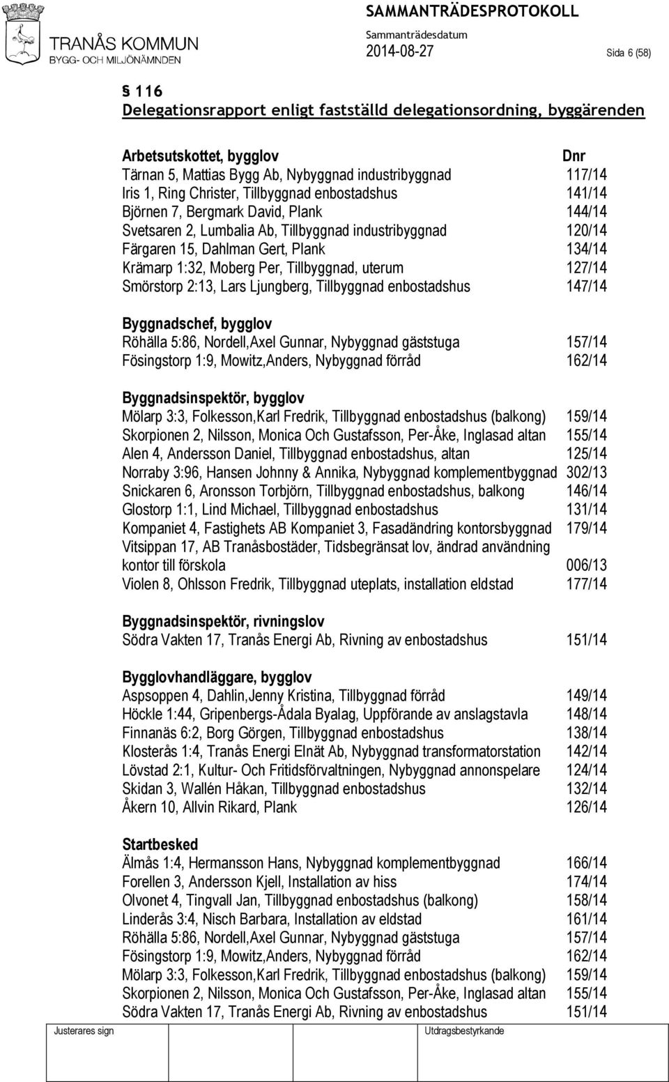 Moberg Per, Tillbyggnad, uterum 127/14 Smörstorp 2:13, Lars Ljungberg, Tillbyggnad enbostadshus 147/14 Byggnadschef, bygglov Röhälla 5:86, Nordell,Axel Gunnar, Nybyggnad gäststuga 157/14 Fösingstorp