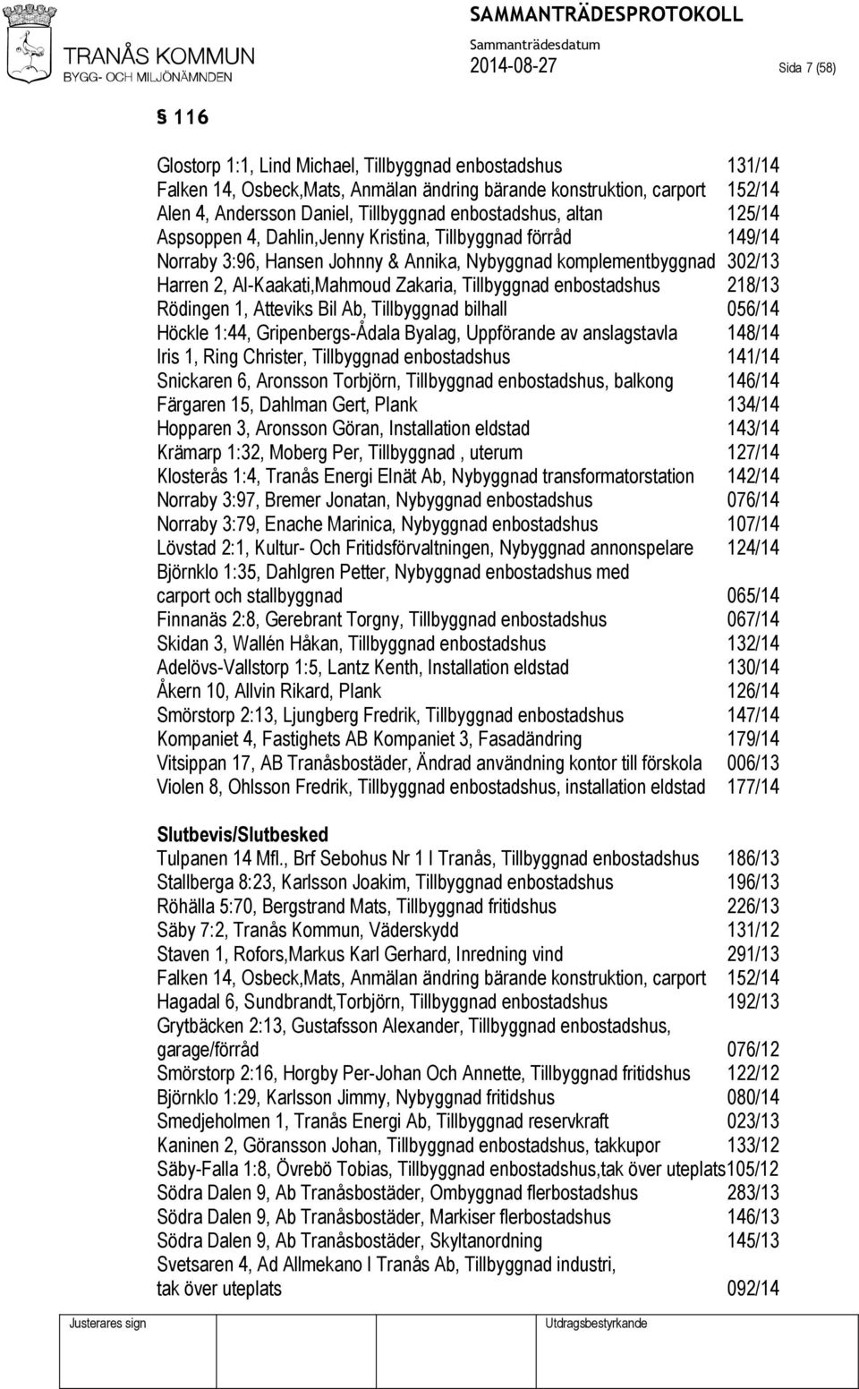 Al-Kaakati,Mahmoud Zakaria, Tillbyggnad enbostadshus 218/13 Rödingen 1, Atteviks Bil Ab, Tillbyggnad bilhall 056/14 Höckle 1:44, Gripenbergs-Ådala Byalag, Uppförande av anslagstavla 148/14 Iris 1,