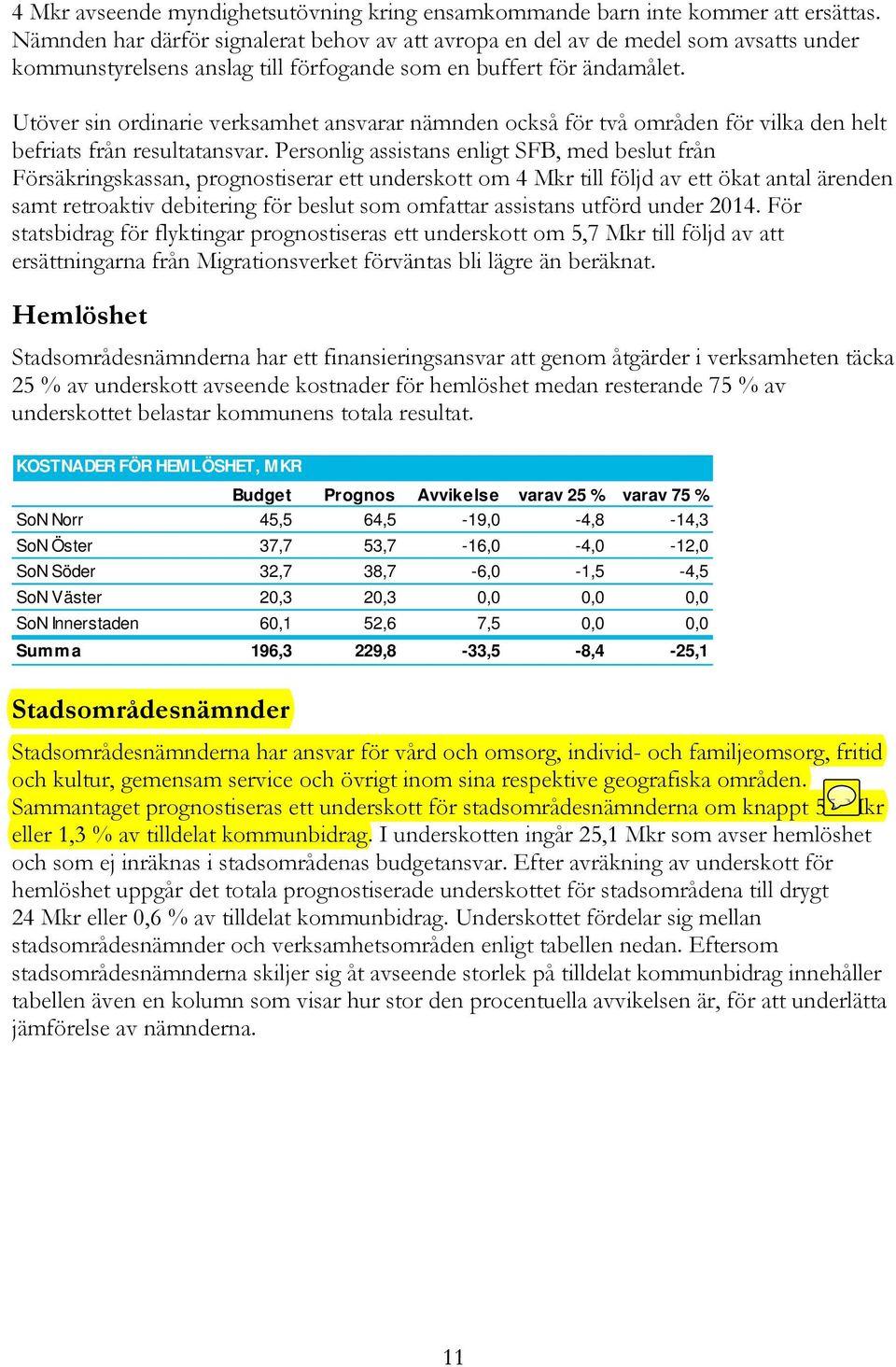 Utöver sin ordinarie verksamhet ansvarar nämnden också för två områden för vilka den helt befriats från resultatansvar.