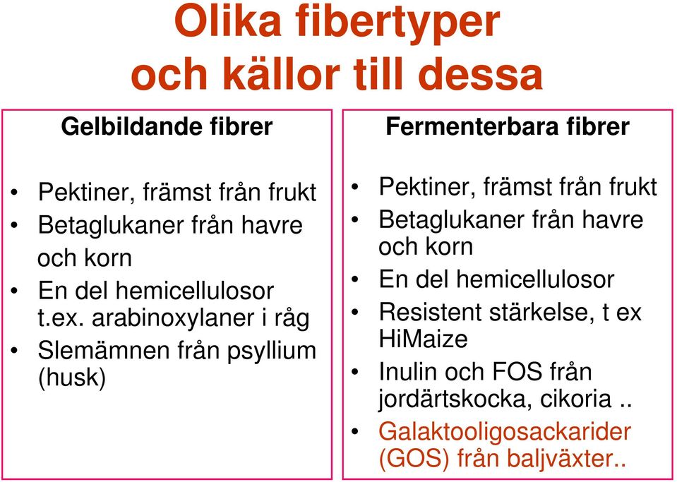 arabinoxylaner i råg Slemämnen från psyllium (husk) Fermenterbara fibrer Pektiner, främst från frukt