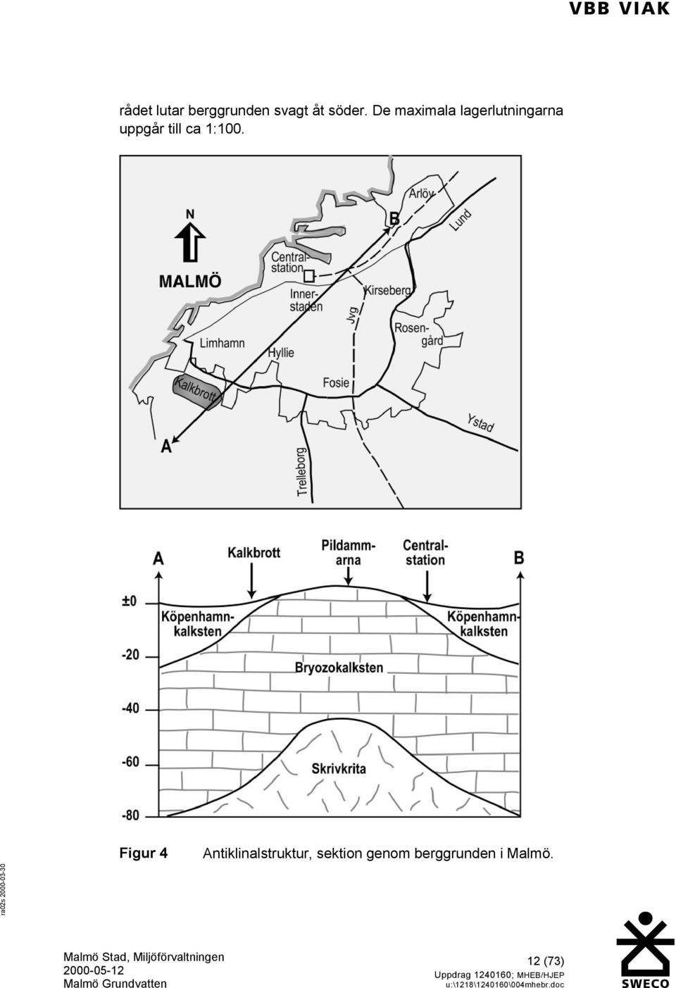 ca 1:100.