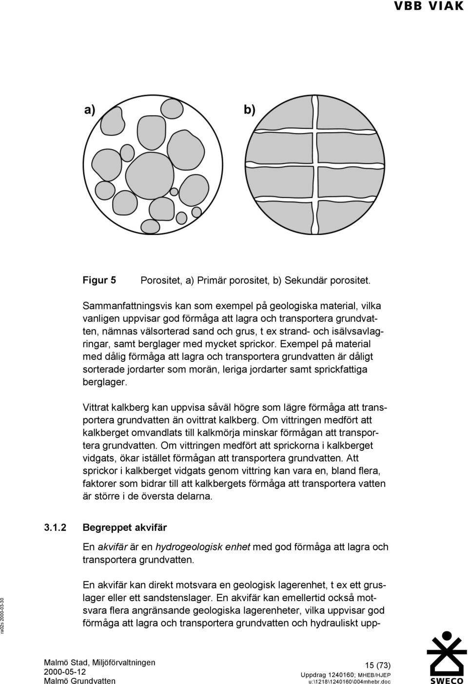 isälvsavlagringar, samt berglager med mycket sprickor.