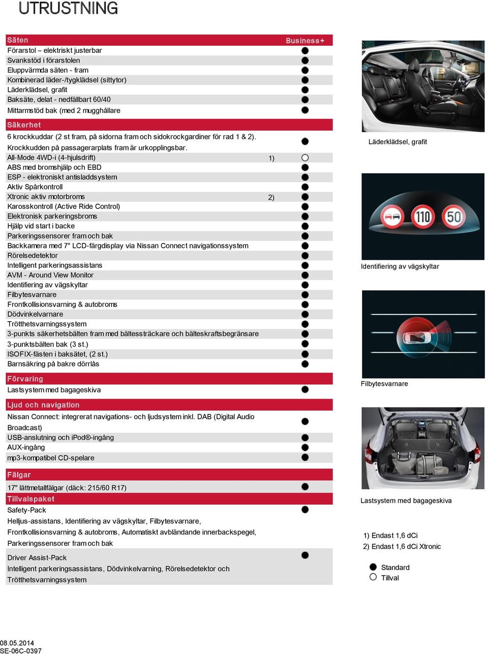 All-Mode 4WD-i (4-hjulsdrift) 1) ABS med bromshjälp och EBD ESP - elektroniskt antisladdsystem Aktiv Spårkontroll Xtronic aktiv motorbroms 2) Karosskontroll (Active Ride Control) Elektronisk