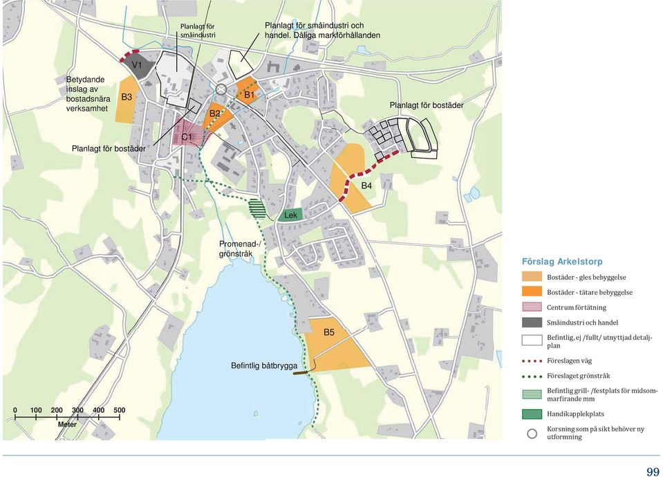 grönstråk Förslag Arkelstorp Bostäder - gles bebyggelse Bostäder - tätare bebyggelse Centrum förtätning B5 Småindustri och handel Befintlig, ej