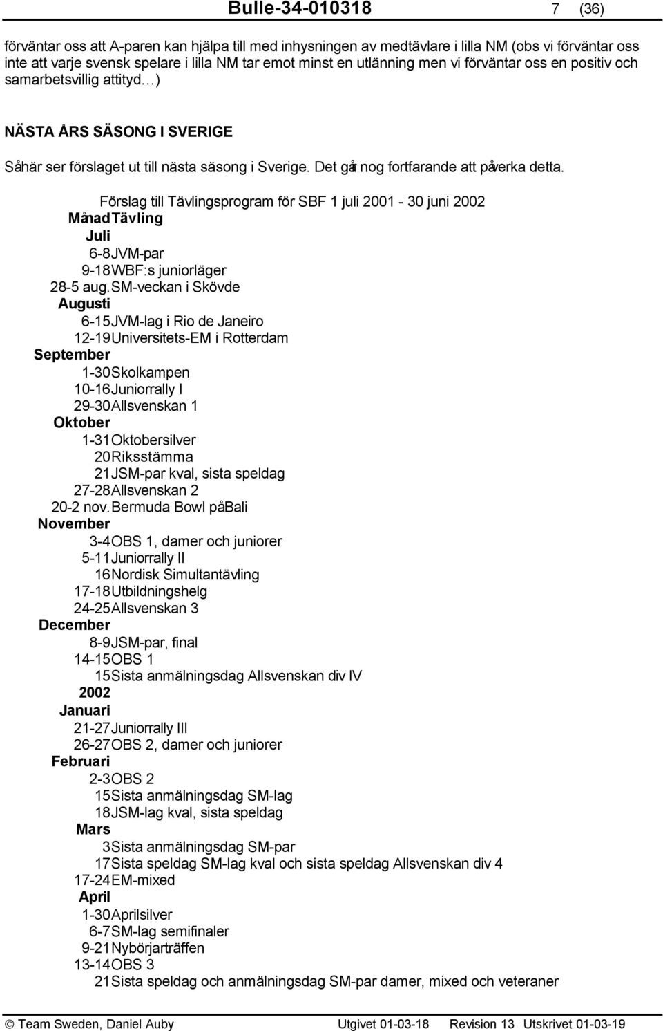 Förslag till Tävlingsprogram för SBF 1 juli 2001-30 juni 2002 MånadTävling Juli 6-8JVM-par 9-18WBF:s juniorläger 28-5 aug.