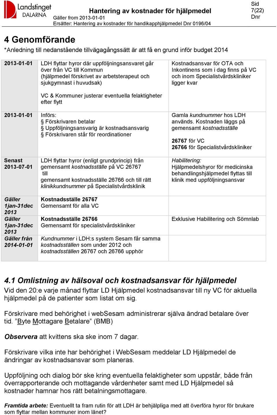 felaktigheter efter flytt 2013-01-01 Införs: Förskrivaren betalar Uppföljningsansvarig är kostnadsansvarig Förskrivaren står för reordinationer Gamla kundnummer hos LDH används.