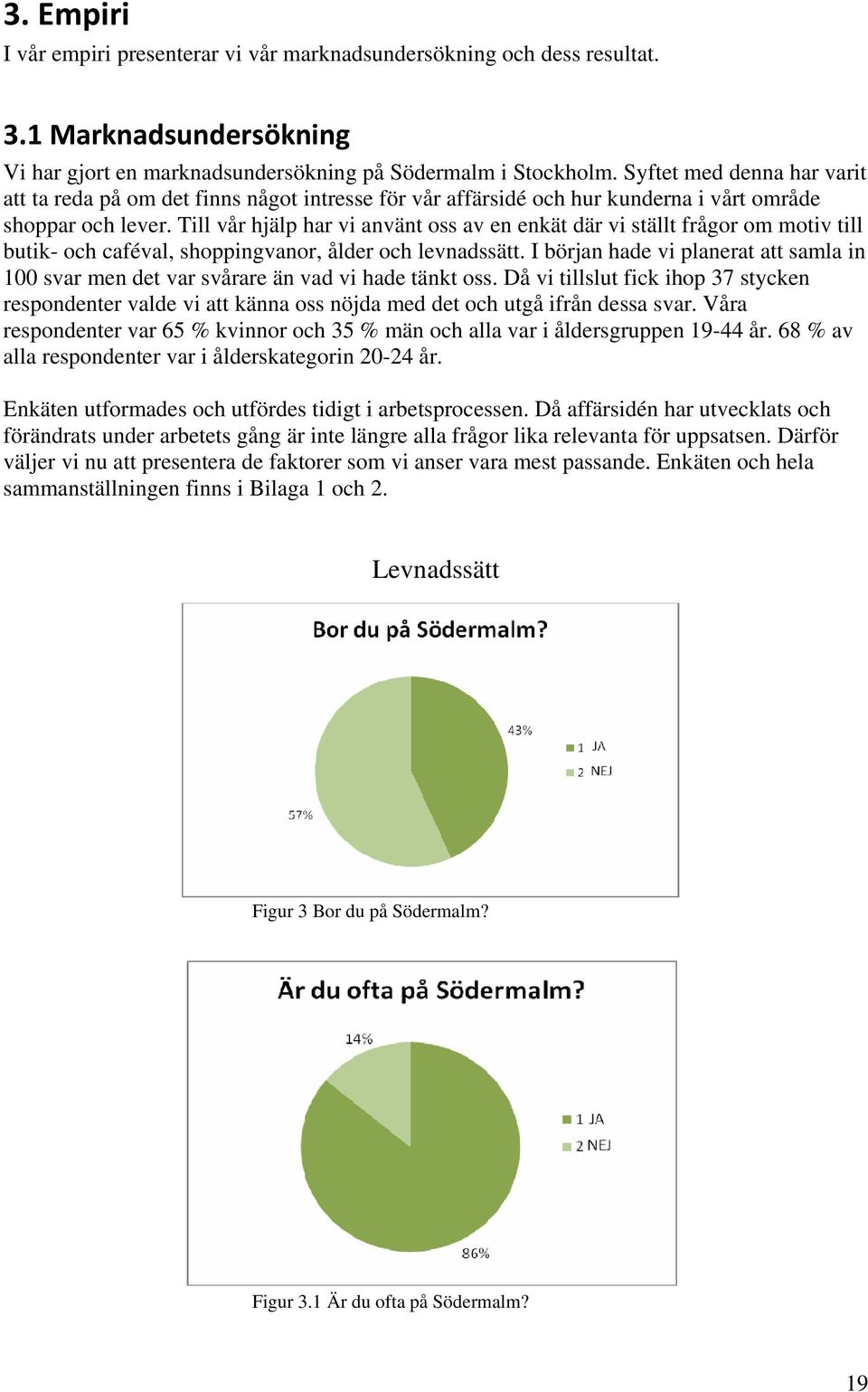 Till vår hjälp har vi använt oss av en enkät där vi ställt frågor om motiv till butik- och caféval, shoppingvanor, ålder och levnadssätt.