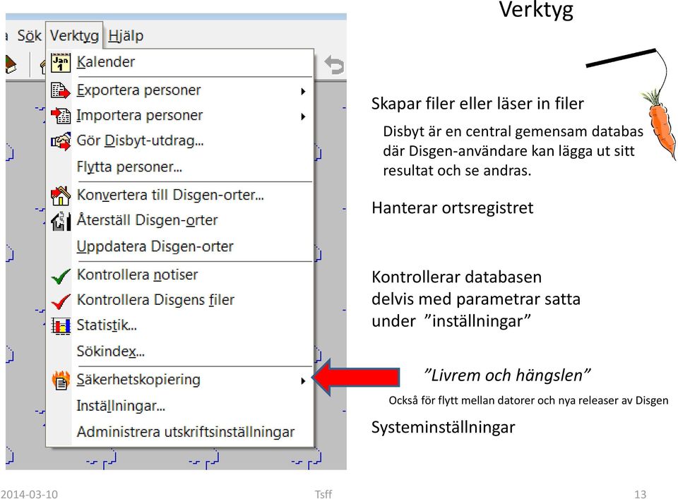 Hanterar ortsregistret Kontrollerar databasen delvis med parametrar satta under