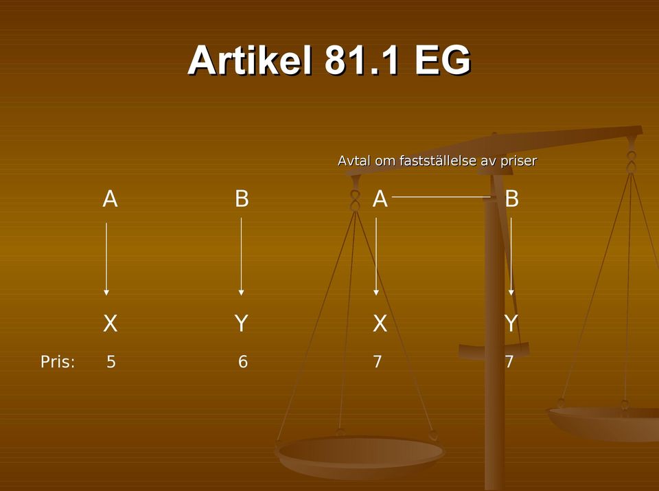 fastställelse av